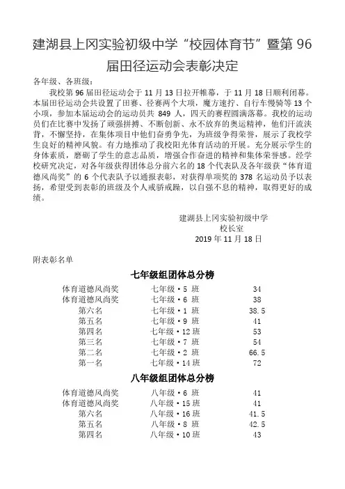 建湖县上冈实验初级中学第96届田径运动会表彰决定