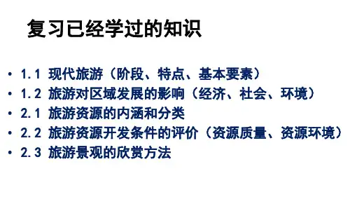 2.4世界遗产的保护(共29张ppt)