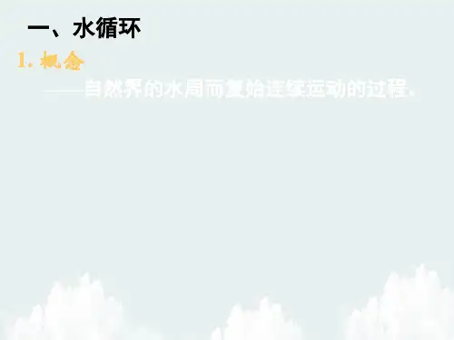 水循环PPT精品课件