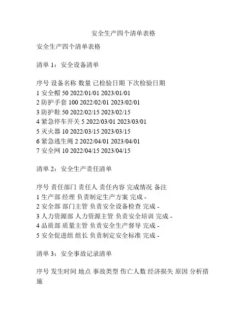 安全生产四个清单表格