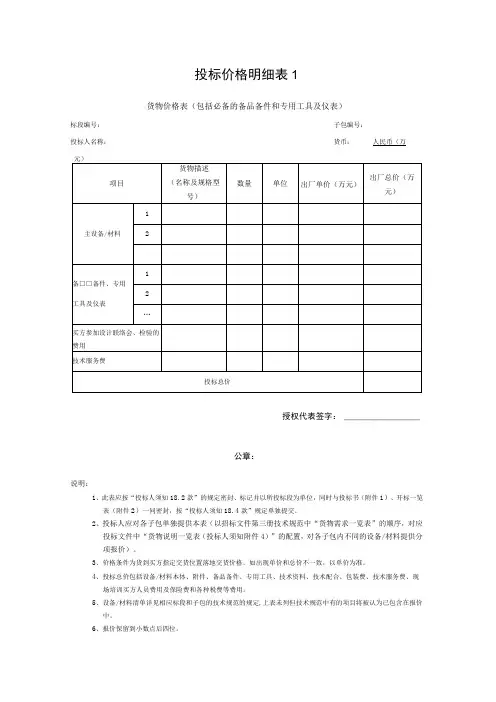 投标价格明细表(2023年)