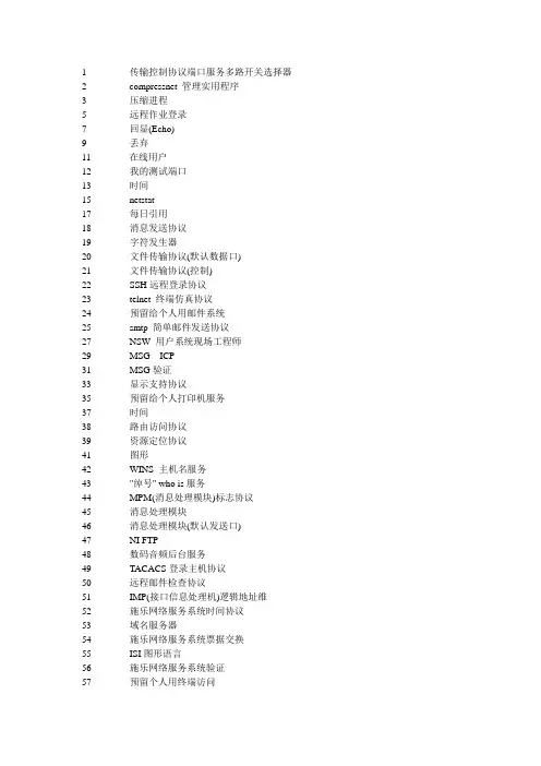 常用IP端口列表