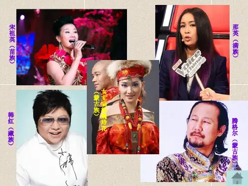 二年级品生习俗,五十六个民族是一家课件