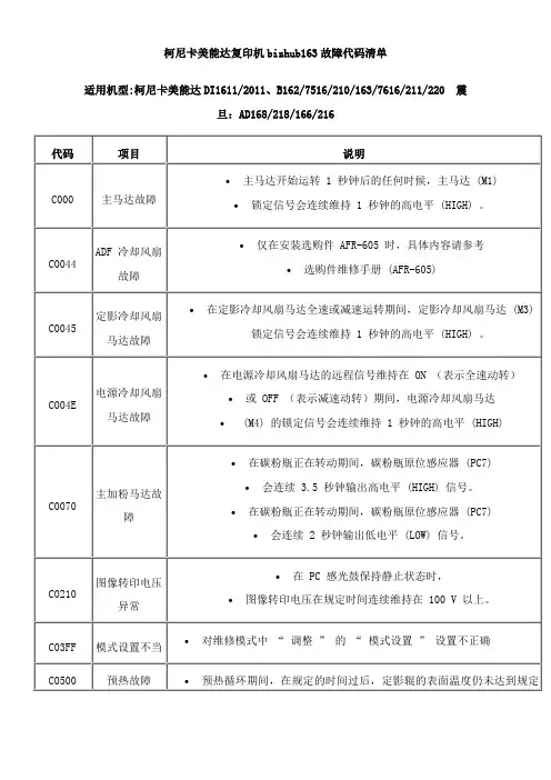 柯尼卡美能达复印机bizhub163故障代码清单