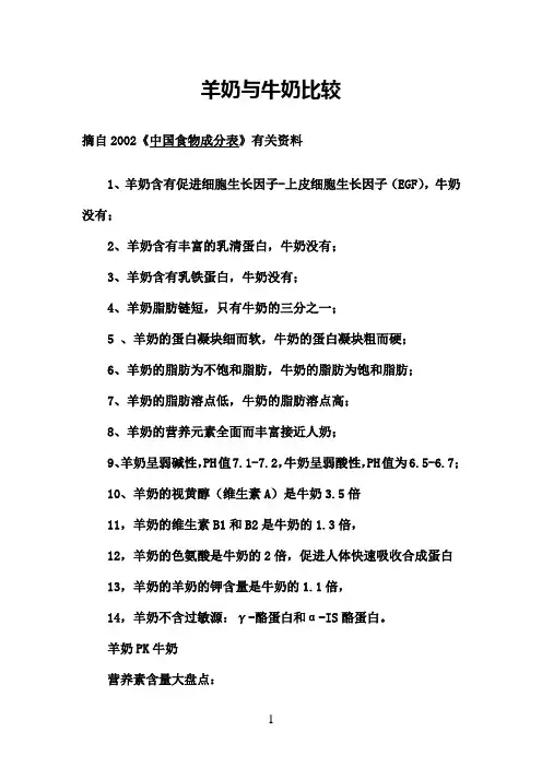 羊奶与牛奶比较
