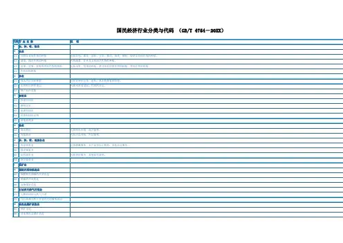 国民经济行业分类与代码 (GB