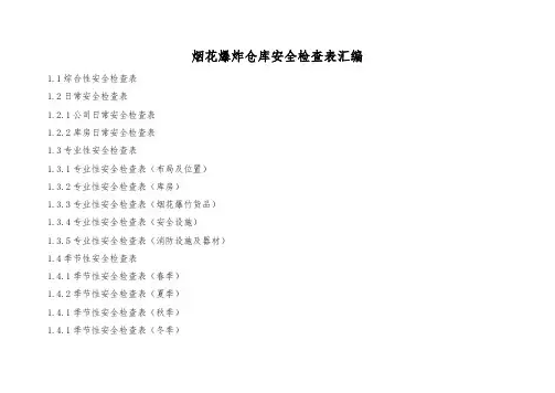 烟花爆炸仓库安全检查表汇编