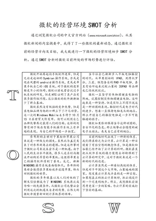 微软的经营环境SWOT分析(10月13日)
