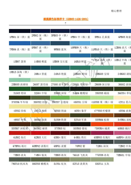 漆膜颜色标准样卡