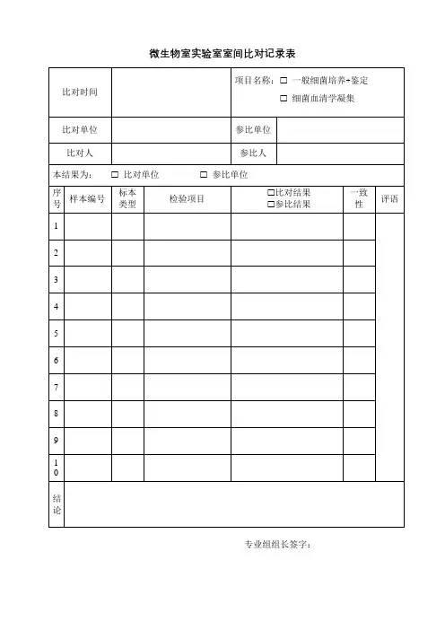 微生物室室间比对记录表