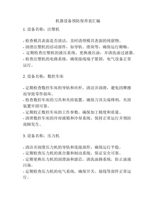 机器设备预防保养表汇编