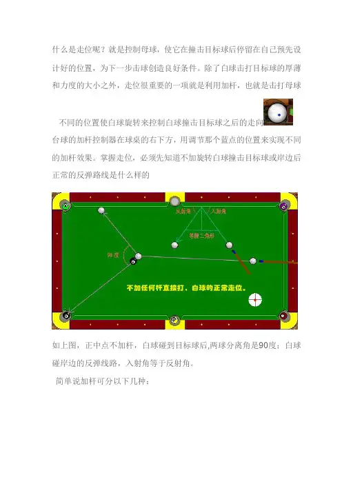 台球攻略
