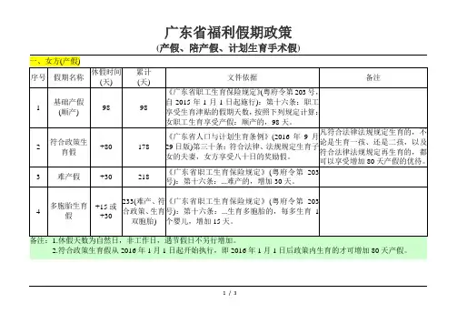 广东省福利假期(产假、陪产假、计划生育手术假)政策(3页)