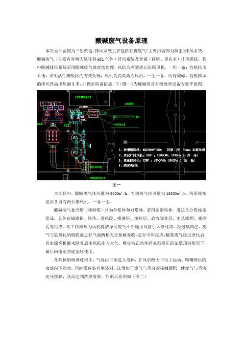 酸碱废气设备原理