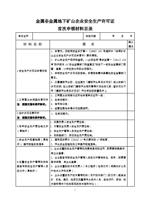 金属非金属地下矿山企业安全生产许可证