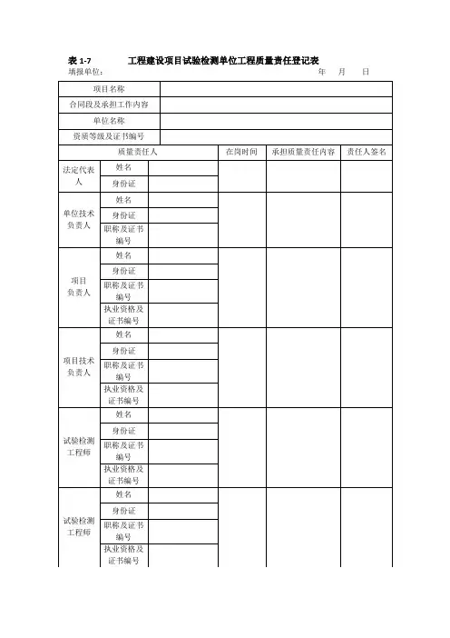 工程建设项目试验检测单位工程质量责任登记表