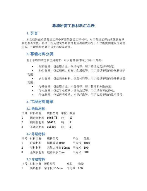 幕墙所需工程材料汇总表