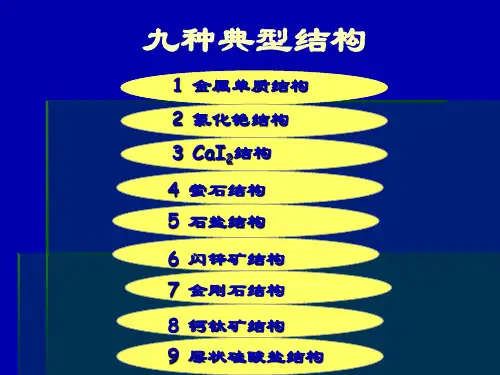 晶体几种典型结构