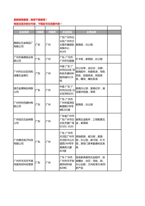新版广东省广州家具锁工商企业公司商家名录名单联系方式大全153家