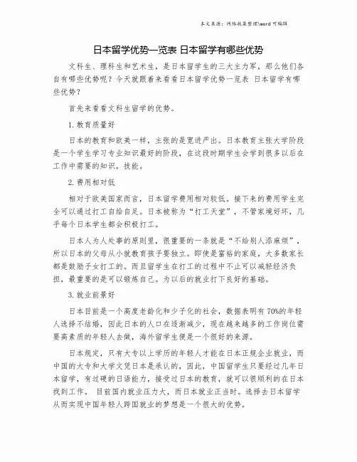 日本留学优势一览表 日本留学有哪些优势.doc