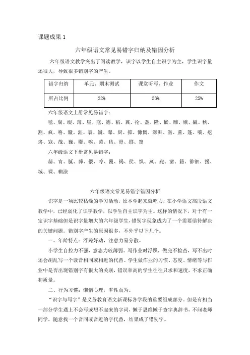 六年级语文常见易错字归纳及错因分析1