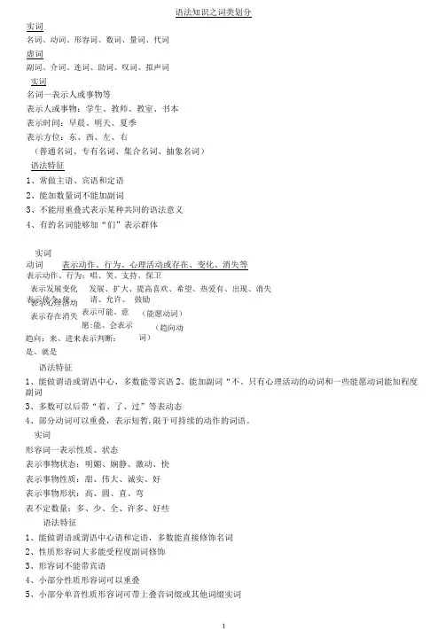 语法知识(词性)