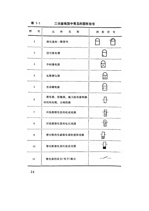 电气二次回路图形符号说明