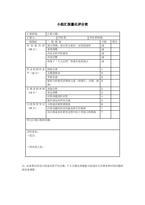 小组汇报量化评分表