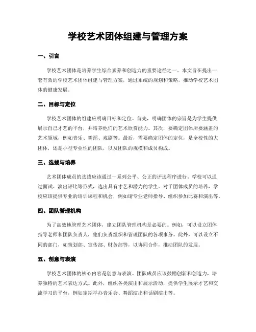 学校艺术团体组建与管理方案