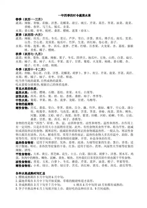 四季时令蔬菜水果