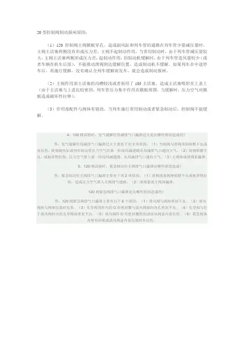 120阀故障分析要点
