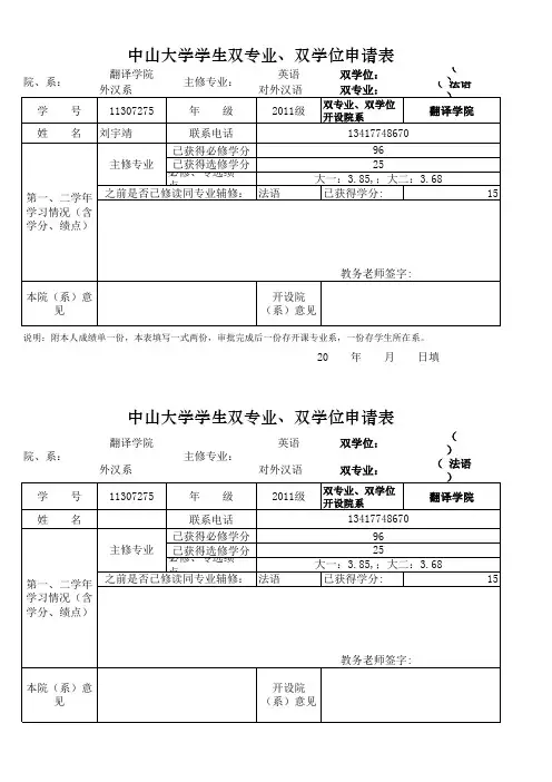 中山大学学生双专业、双学位申请表
