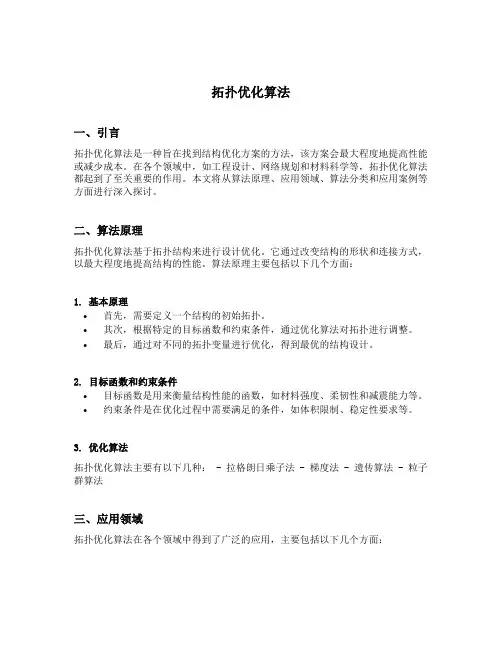 拓扑优化算法
