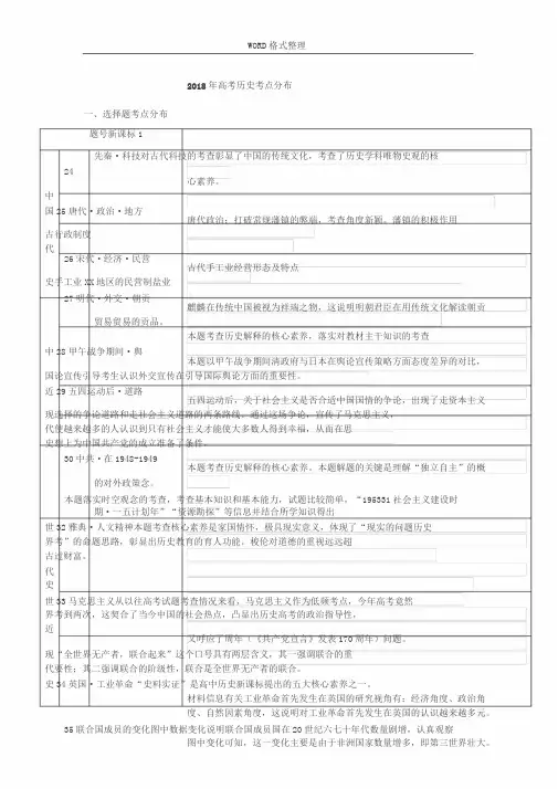 2018高考历史考点分布