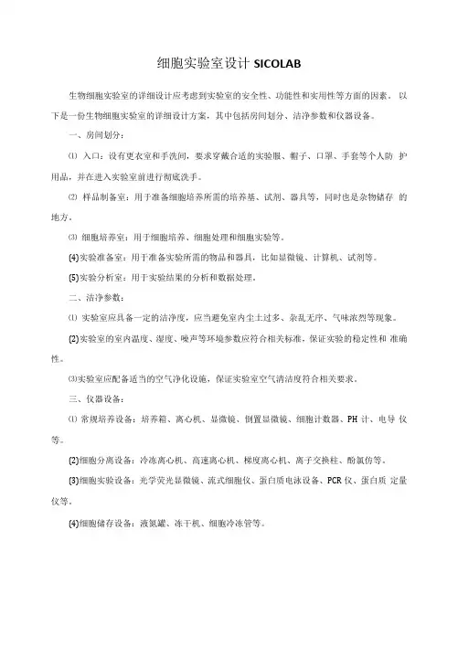 细胞实验室设计SICOLAB