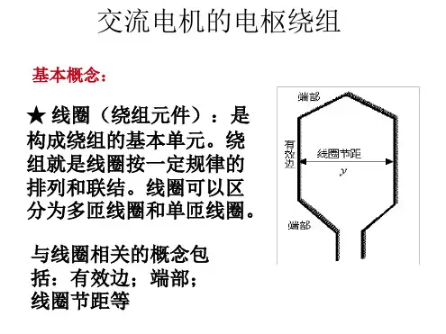 电机学电机绕组.ppt