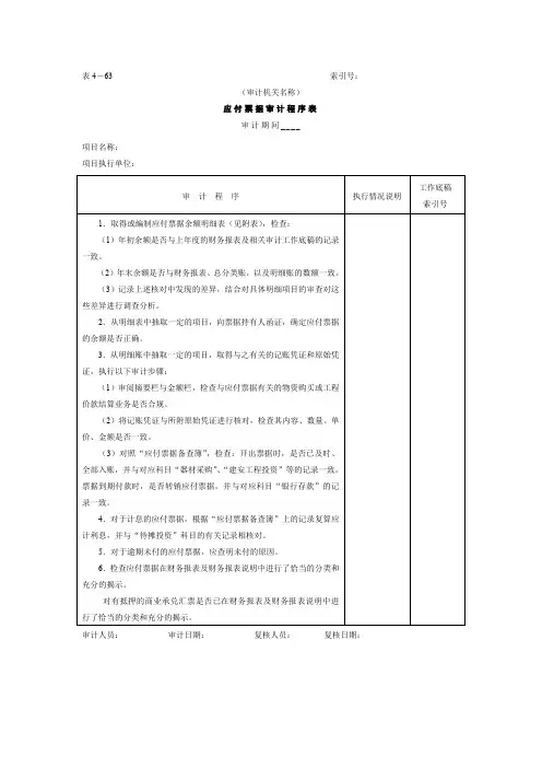 应付款——应付票据审计程序表模板范文