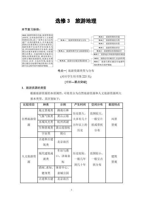 2019版高考地理一轮复习中图版 选修3 旅游地理