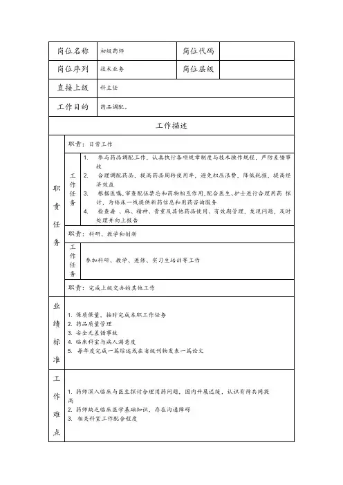 初级药师--医疗保健类岗位职责说明书