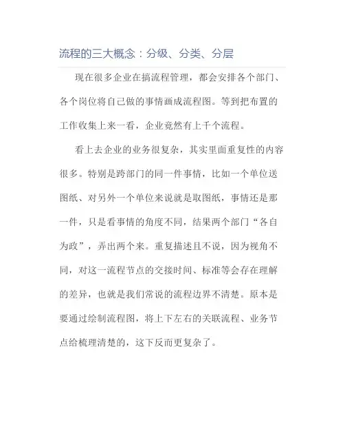 【流程管理】流程的三大概念：分级、分类、分层