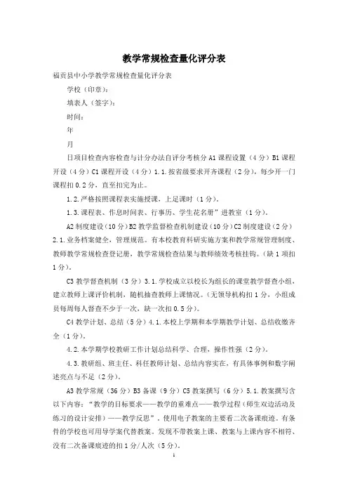 教学常规检查量化评分表