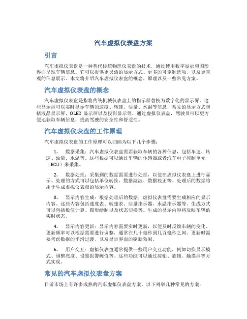 汽车虚拟仪表盘方案