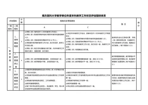 本科教学工作状态评估指标体系南方医科大学综合信息门户