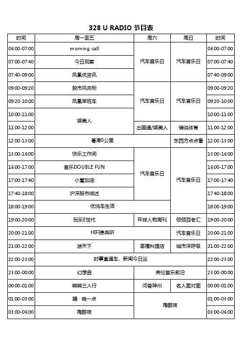 FM105.7U RADIO节目表