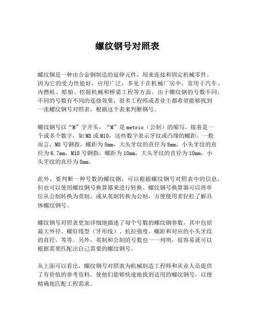 螺纹钢号对照表