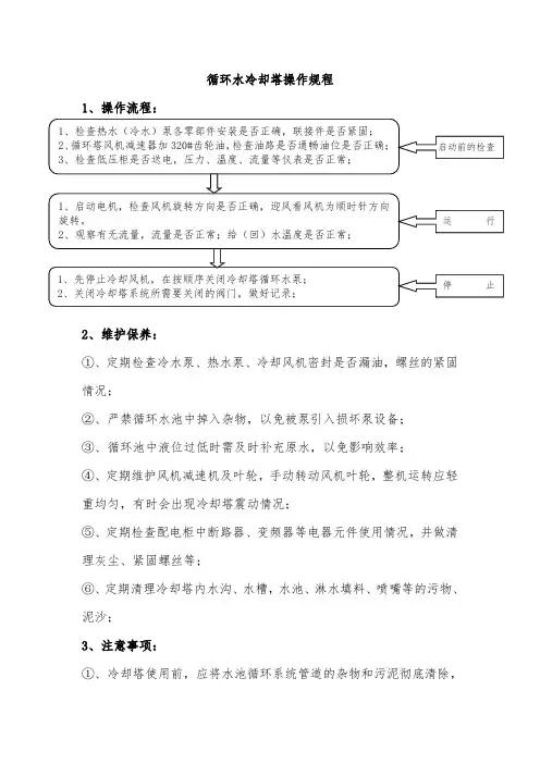 循环水冷却塔操作规程