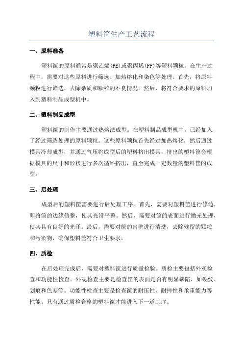塑料筐生产工艺流程