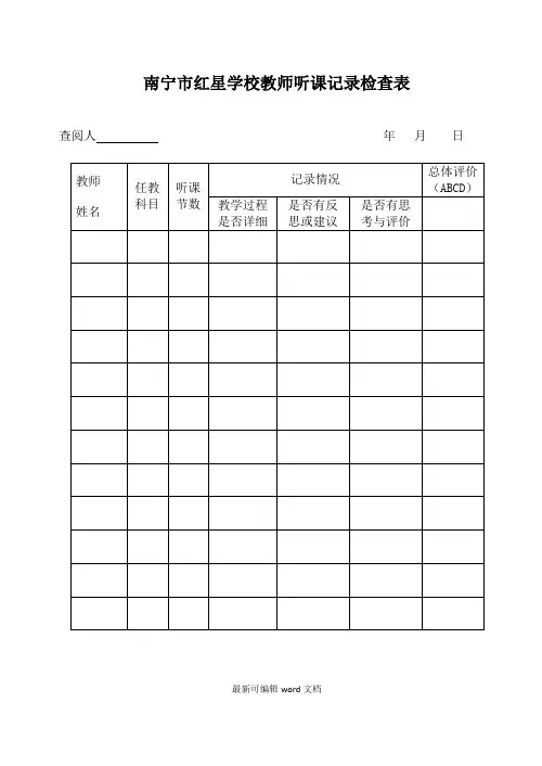 听课记录检查表最新版