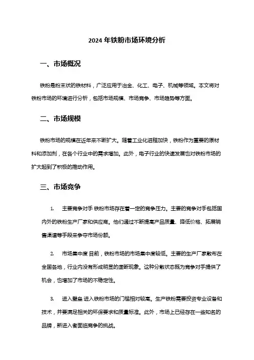 2024年铁粉市场环境分析