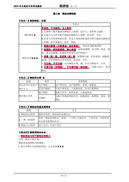 注册会计师 CPA 经济法 讲义 第三章 物权法律制度